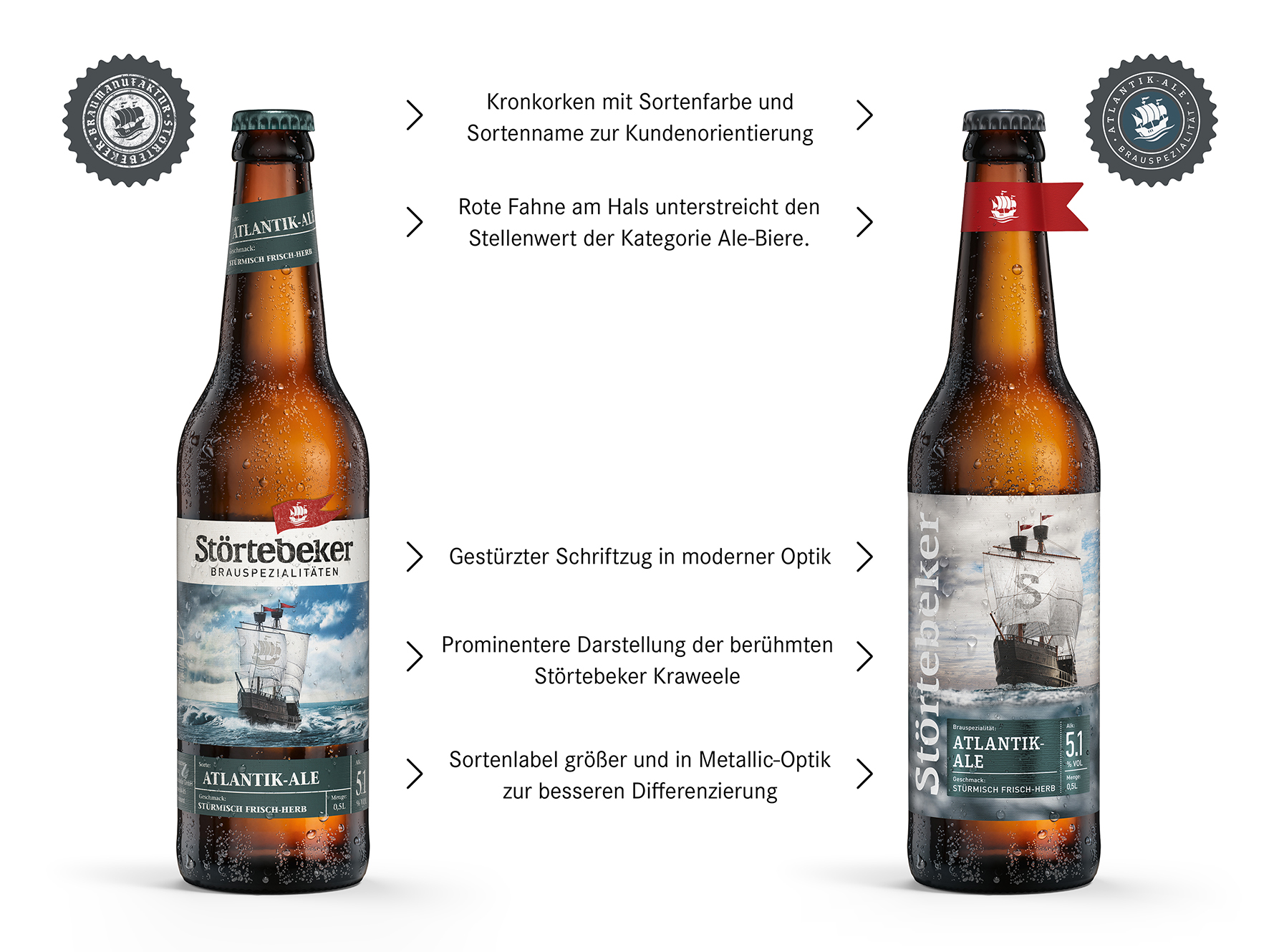 Störtebeker Markenrelaunch: Die Veränderungen im Vergleich.